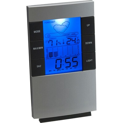 Digitale Wetterstation